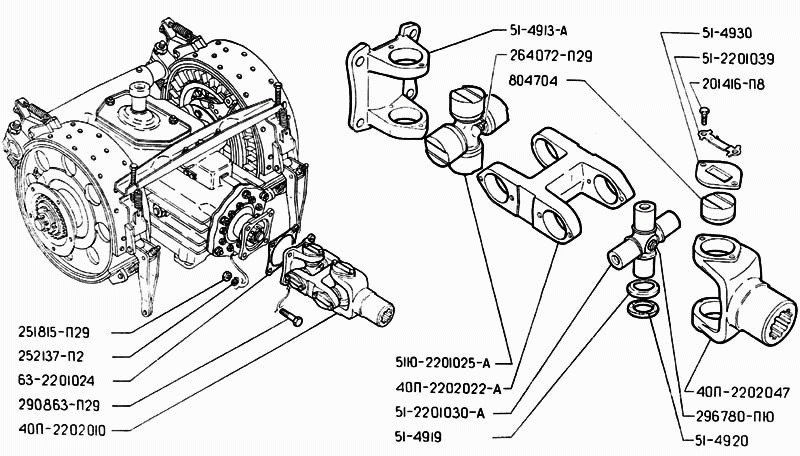 Карданные валы для вездеходов ГАЗ-71 ГТСМ